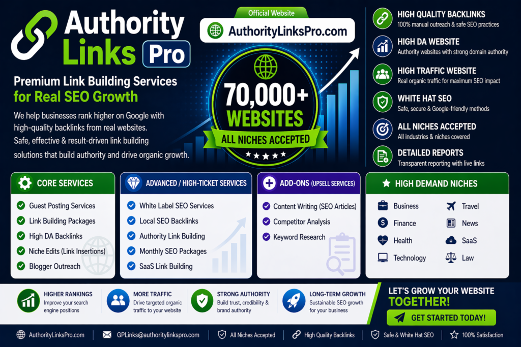 Authority Links Pro – High-Quality Link Building Services for Real SEO Growth