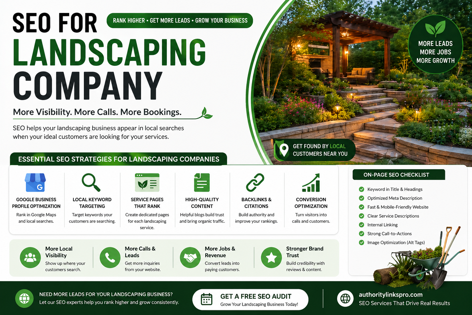 seo for landscaping company