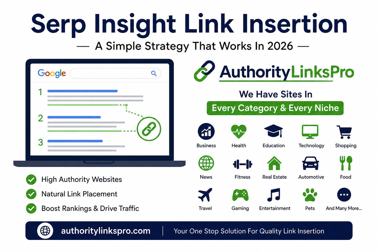 Serp Insight Link Insertion