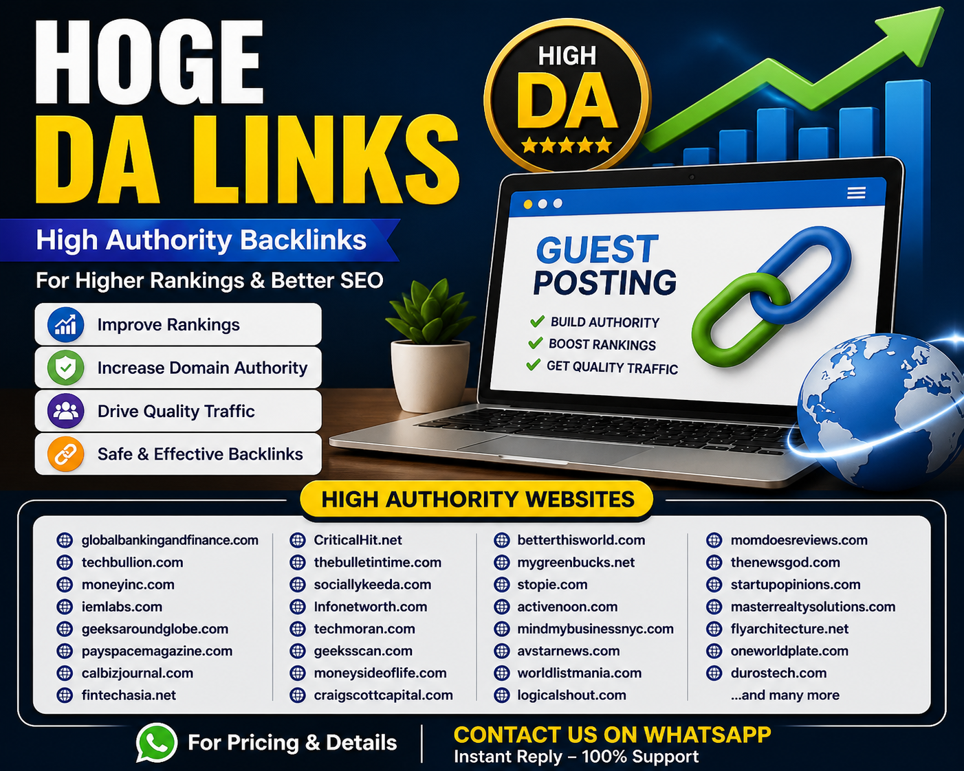 Hoge DA Links