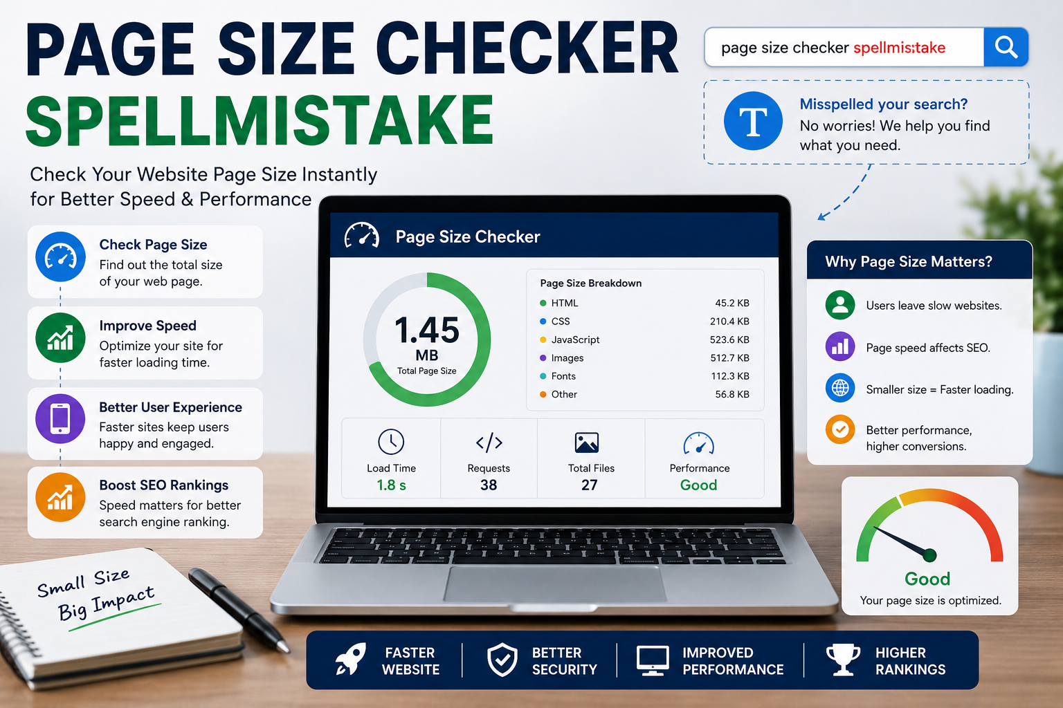 page size checker spellmistake
